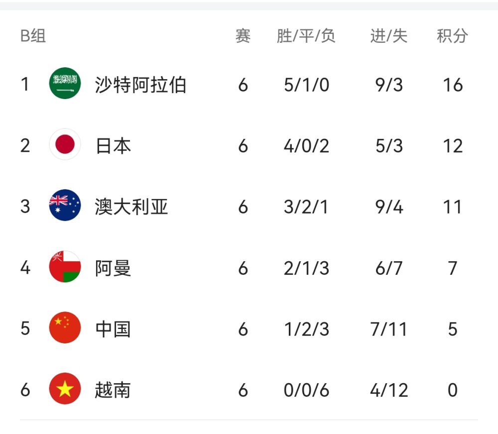 影片由美国梦工厂影片公司、美国信实娱乐公司出品，中国电影集团公司进口，中国电影股份有限公司发行、译制，上海阿里巴巴影业有限公司推广